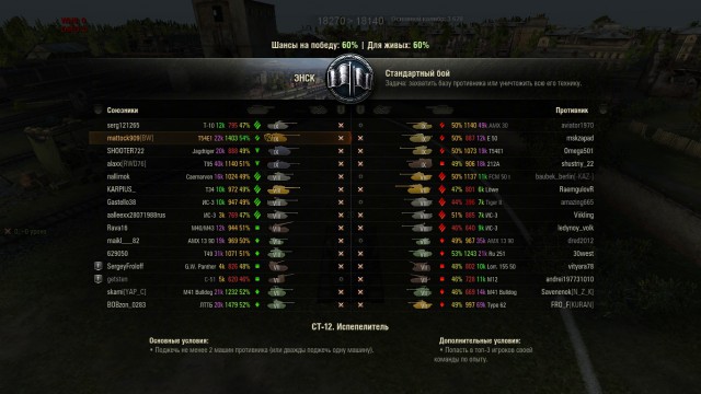 Wargaming 29