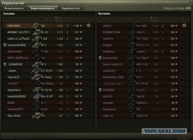 Wargaming 44