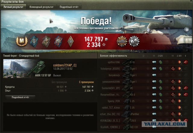 Wargaming 49