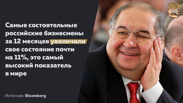 1% богатейших россиян контролируют 57% всего богатства в стране