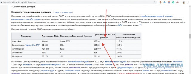 Познер назвал россиян, уважающих Сталина, рабами