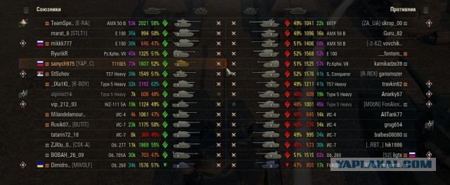 Wargaming 55