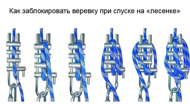 Мой первый день на новой работе.