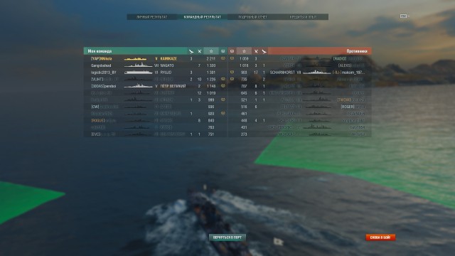 World of Warships - 7