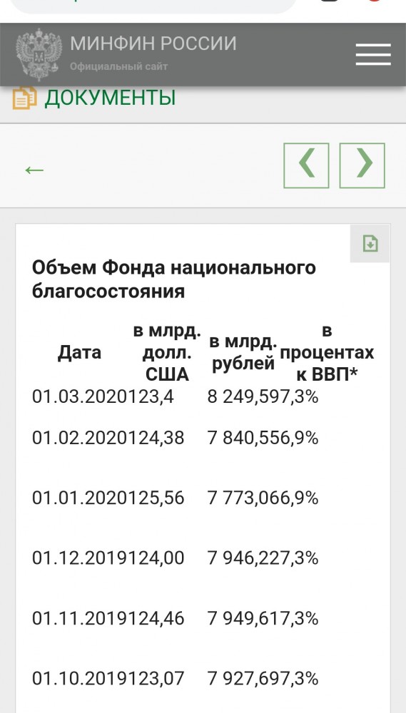 "Или вы вводите ЧС, или я открываю ресторан!"