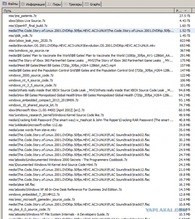 В сеть впервые попал исходный код Windows XP и Server 2003