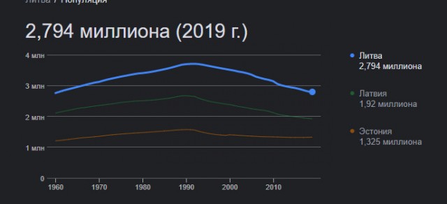 Голос Мордора: Отовсюду мы слышим стоны