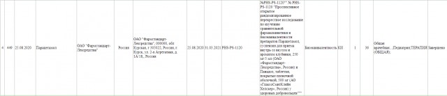 Вы участвуете в эксперименте