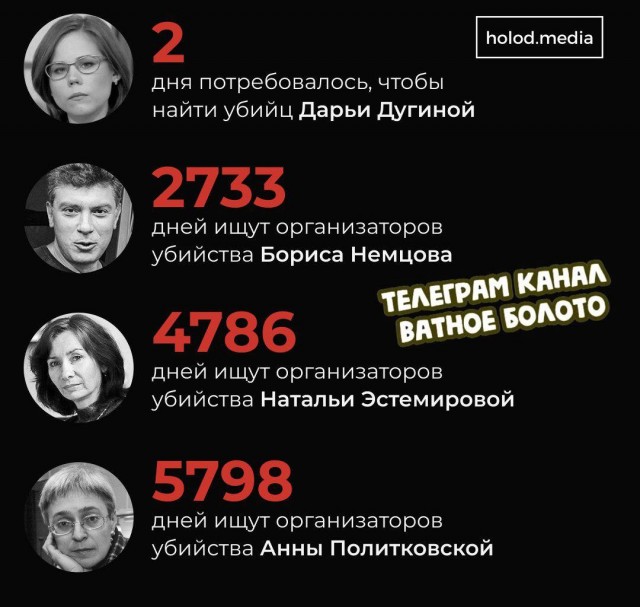 ФСБ раскрыла убийство Дарьи Дугиной