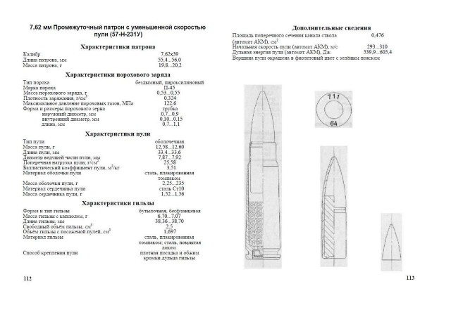 АК-12 образца 2023 года