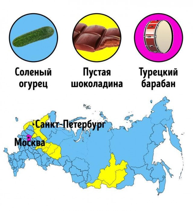 Как переводятся загадочные слова "Цу Е Фа" из детской игры?