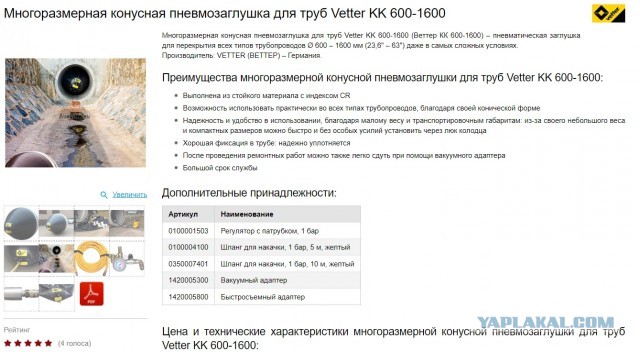 Гигантский резиновый шар из ремонтной трубы сбил пешехода у Петропавловки, как кеглю