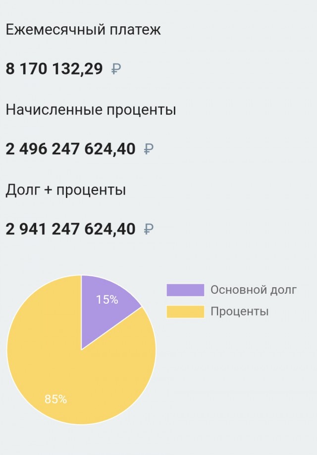 В Москве вся сила, брат.