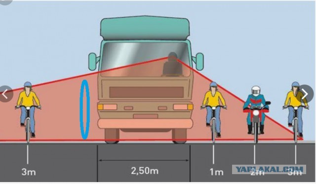 Женщину раздавила фура на складе WB в Электростали