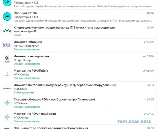 Везде голяк или зарплата 30 тысяч