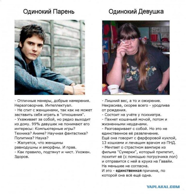 Одиночество