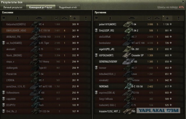 Wargaming 17