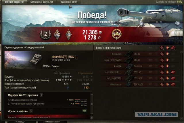Wargaming 18