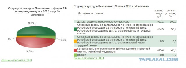 У этих немцев никакой культуры