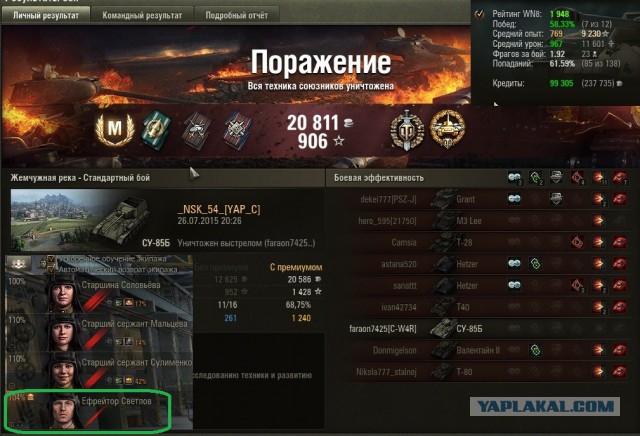 Wargaming 25!
