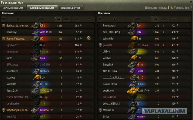 Wargaming 29