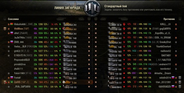 Wargaming 32