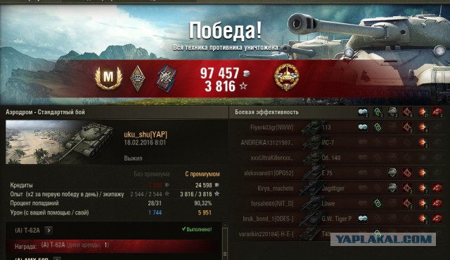 Wargaming 32