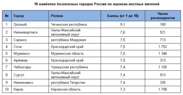 Особенности исламской культуры: Дагестанец зарезал и закопал дочерей за непристойное поведение