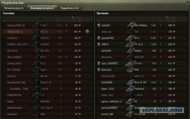 Wargaming 37