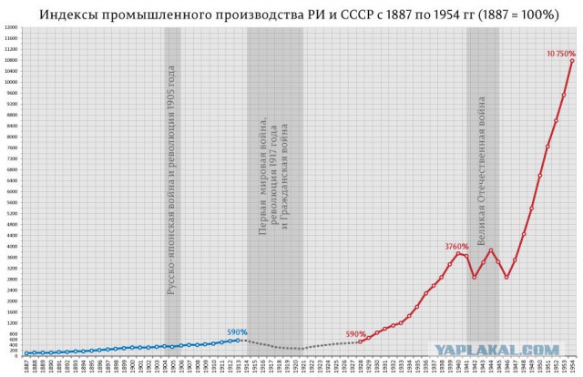 Поклонская отнесла Ленина и Гитлера в список "извергов XX столетия"