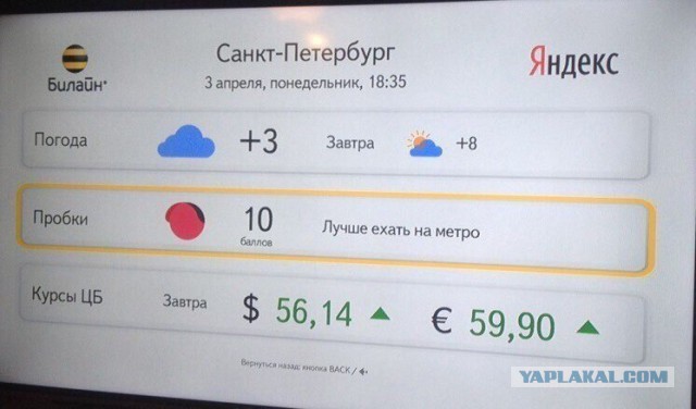 Взрыв в метро в Санкт-Петербурге