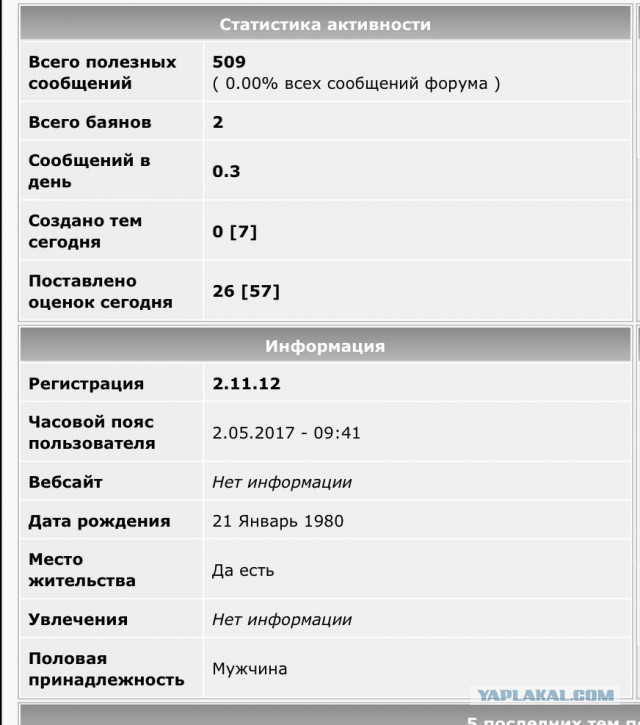 64% россиян хотят, чтобы Путин вновь был избран президентом