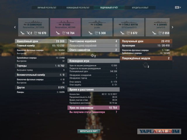 World of Warships - 4