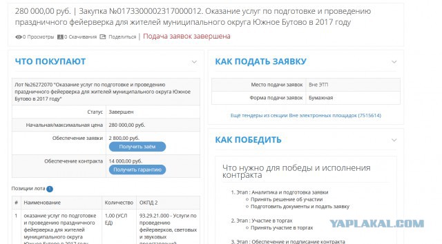 Вчера бомбили Южное Бутово