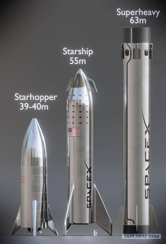 Илон Маск показал первое фото Starship — корабля для межпланетных путешествий SpaceX