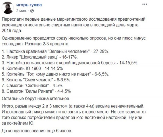 На Украине начались президентские выборы