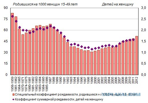 Материнский капитал - подачка для быдла или это реальная помощь?
