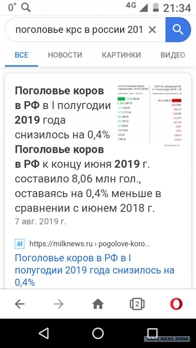 Зеленский позвал США добывать нефть и газ на Украине