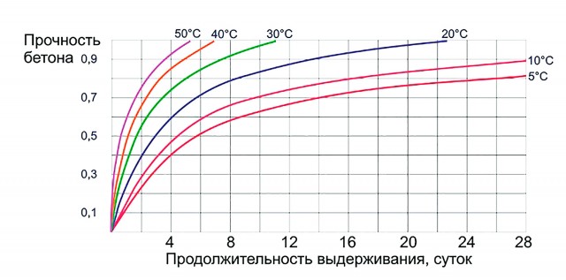 В Ухане за 10 дней построили больницу для зараженных коронавирусом.