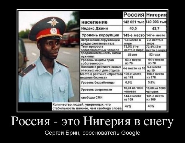 Россия в бедности: Половина граждан живут на $7 в день