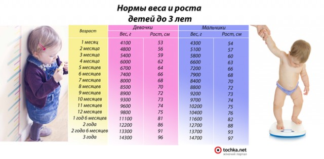 Дело об обосраном подгузнике