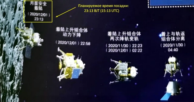 Китайский космический аппарат «Чанъэ-5» вышел на лунную орбиту и готовится к посадке 