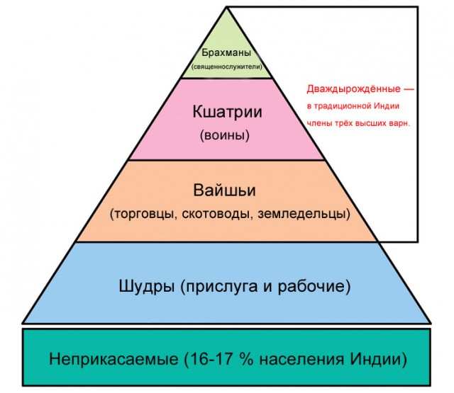 Якутского шамана Габышева задержали и поместили в психдиспансер