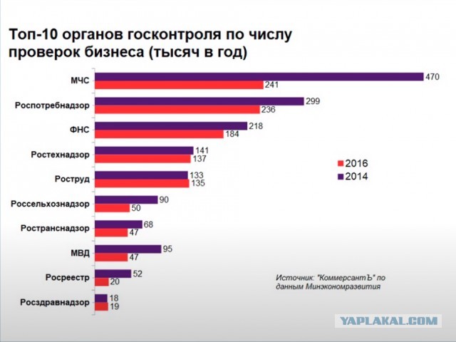 Местные жители пробираются через блокированный Невский по льду замерзшей реки.