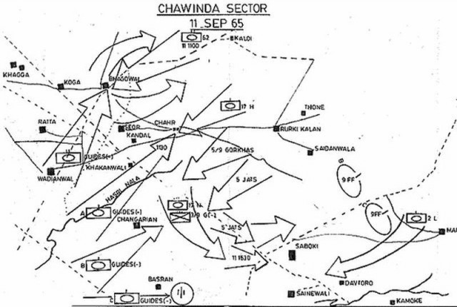 Индо-пакистанская война 1965 года