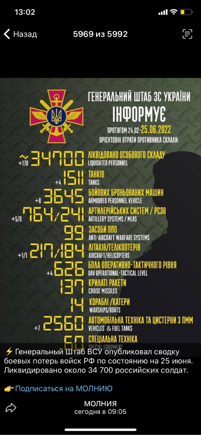 Более 800 украинских солдат сдались в плен под Лисичанском