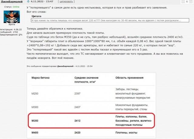 Как мужик дорожные плиты продавал
