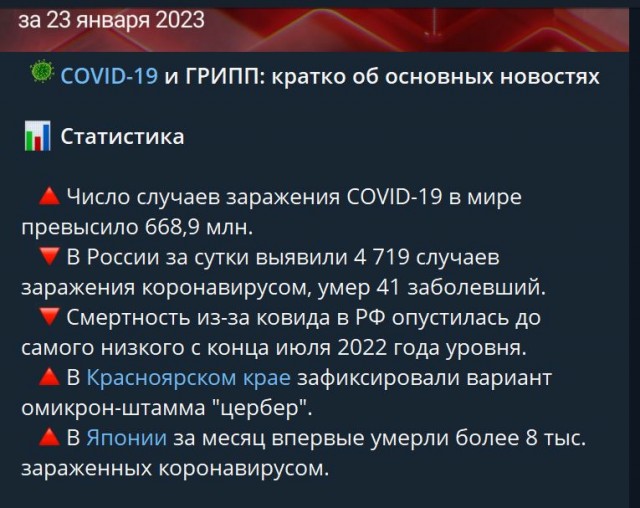 Победная поступь идиотизма по планете – том 6