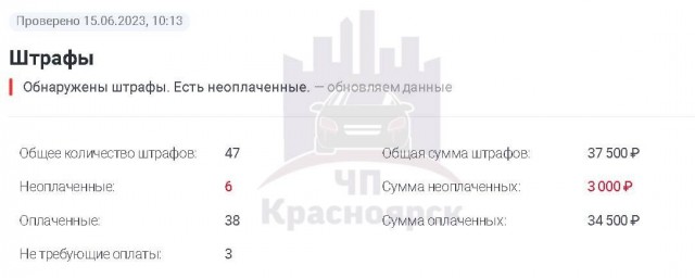 Друзья, вот скажите 199л.с. для 150-го прадо это совсем прям мало и может вызывать комплексы?