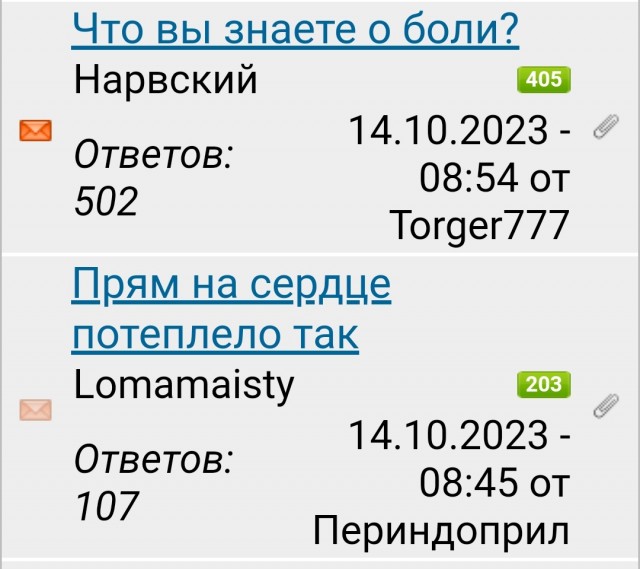 Что вы знаете о боли?